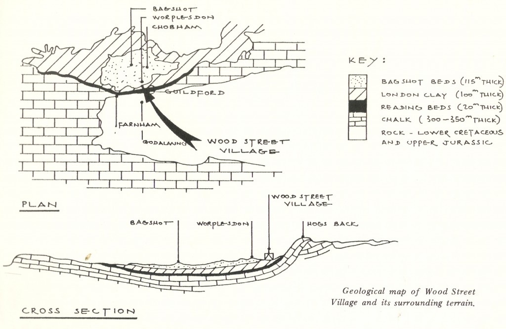 Geological map of Wood Street Village
