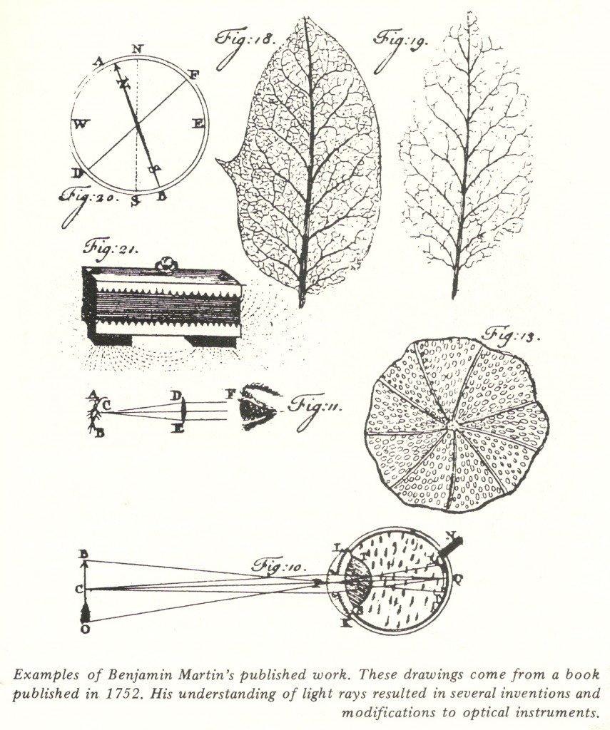 Example of Benjamin Martin's published work - 1752