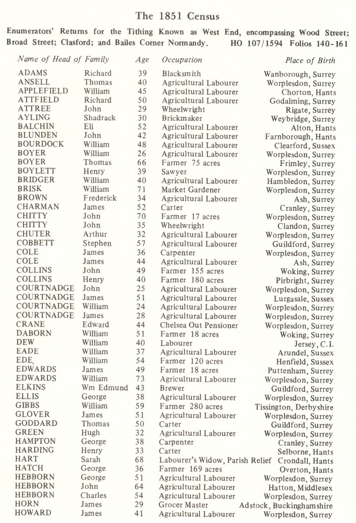 1851 Census - part 2