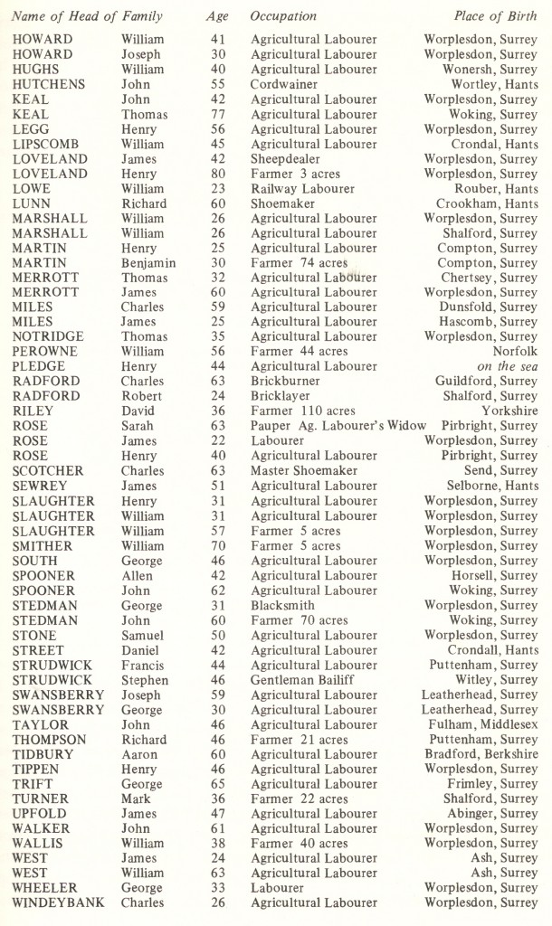 The 1851 Census