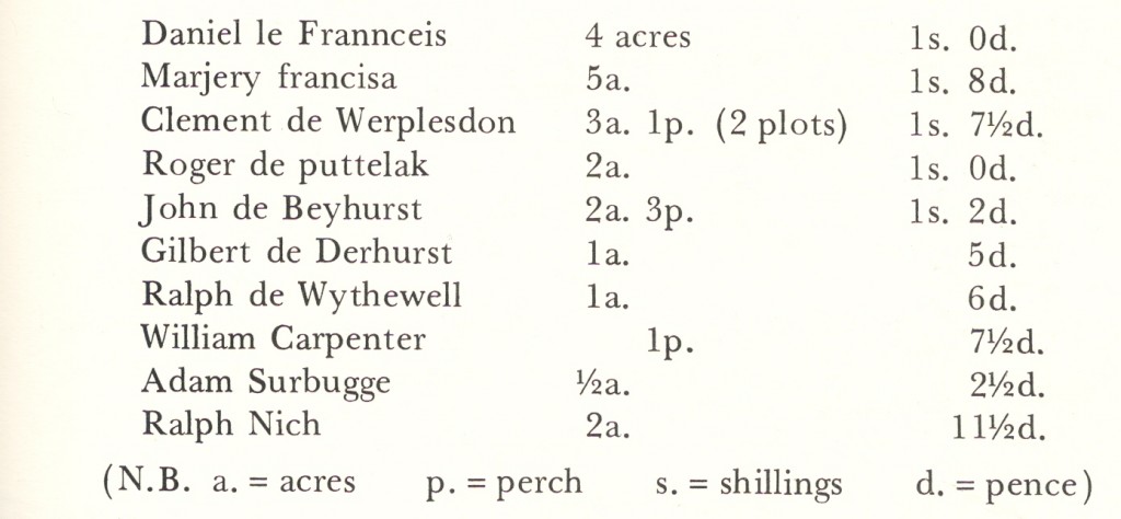 Summonses of the Pipe 1295 ( Valuable Forest Clearings )